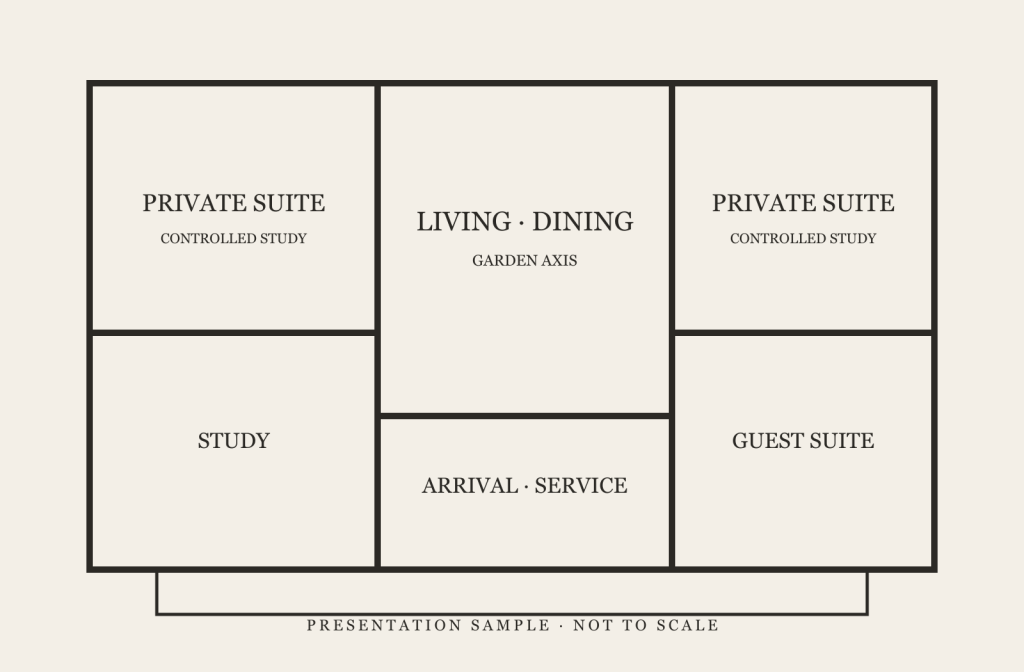 Controlled presentation sample — schematic floor plan